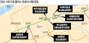 강남 흔드는 증권사 초대형 점포 전쟁