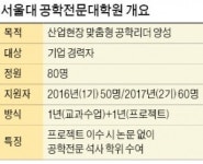 기업 외면받는 국내 첫 공학MBA…서울대 공전원, 2년 연속 정원 미달