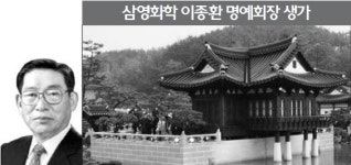 창원 기업인들, 창업주 생가서 