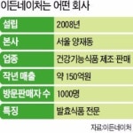 정미정 이든네이처 대표, 인기 아나운서 접고 발효식품 사업가 성공 가도