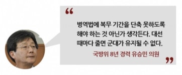 유승민 의원 