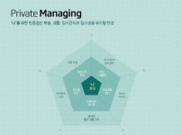 이투스이씨아이이투스분당점 | 독학재수학원 ETOOS 24/7 분당 정자점, 6일 재수정규반 개강