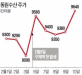 AI 이어 구제역…수산주 표정관리