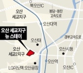 오산 쌍용제지 옛터에 뉴 스테이