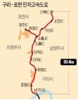 구리~포천 고속도로 6월30일 개통