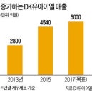 김상주 DK유아이엘 대표, 스마트폰 부품 해외서 러브콜…수출 5년새 10배↑