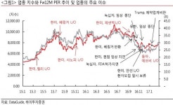 올해 최선호 제약·바이오株, 종근당·대웅제약-하이
