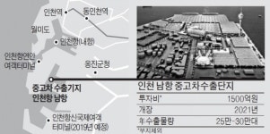 인천 남항에 국내 최대 중고차 수출단지