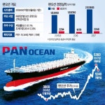 해운 대장주로 몸값 높아진 팬오션, 글로벌 화주 품에 안고 나홀로 순항