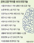 가짜 뉴스 꼼짝마!…AI가 실시간 팩트 체크
