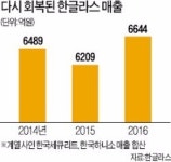 아워홈한국유리공업군산공장점 | 코팅유리 매년 40% 성장…고부가 유리 '금맥' 캔다