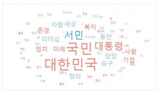 대선후보 출마선언문 감성 비교해보니 … 문재인 '흥미' vs 안희정 '남성적'