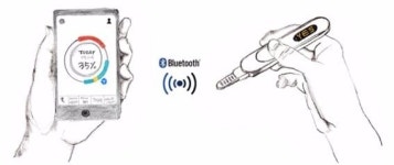베이비플러스, 불임/난임부부 위한 배란일 테스트기 개발