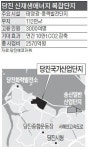 SK가스, 당진에 아시아 최대 신재생에너지 단지