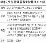 원흥역 바로 앞 주상복합…종로까지 30분