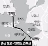 충남도, 77번 국도따라 해양관광벨트