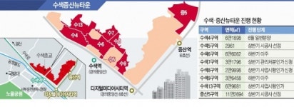 상암 옆동네 수색·증산뉴타운 12년 만에 분양