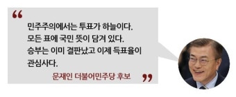 사활 건 22일간의 대선 레이스 … 5인 후보들 선거운동 마지막날 말…말…말