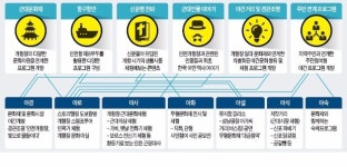 [수도권 문화관광유산-인천] 근대문화 보물창고 인천 개항장…밤마실 가볼까
