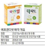 에프앤디넷 양정분 | [마켓인사이트] 병·의원용 건강기능식품 1위 에프앤디넷, 유니슨캐피탈이 인수 추진