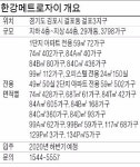 [분양 현장 포커스] 김포 한강메트로자이, 44층 김포 랜드마크…서울 접근 수월