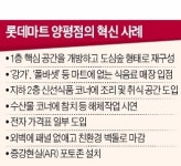 상식을 뒤집다…화장품 전문가가 바꾼 롯데마트
