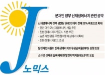 MOON은 SUN을 좋아해!…J노믹스 타고 국내 태양광 업계 빛 볼까