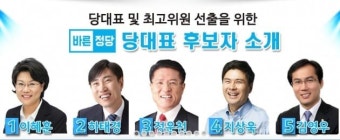 바른정당 당대표 등록마감…이혜훈·하태경·정운천·지상욱·김영우 '5파전'