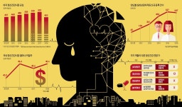 웅변학원 대신 상담센터로 아이 데려가는 엄마들