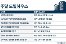 [주말 모델하우스] 양양 우미린 디오션, 숨은 설계 찾는 재미도