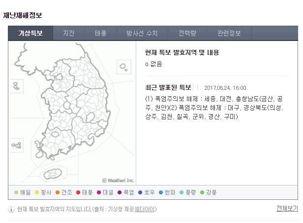 29일 서울 전역에 폭염주의보 발효… 올해 두 번째로 확산, 시·자치구 비상대응 체계 가동