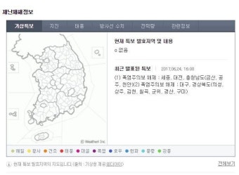 서울 포함한 수도권 지역 폭염주의보, 8일만에 해제