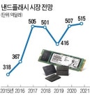 삼성 클러스터로 떠오른 화·평·탕…44만개 일자리 더 생긴다