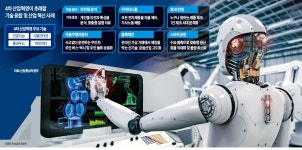 스마트 팩토리 만든 넥센타이어, 창녕에 고급일자리 1100개 선물