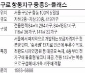 [구로 항동지구 중흥S-클래스①규모]항동지구 첫 민간분양 419가구