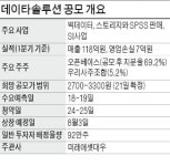 4차 산업혁명 수혜 데이타솔루션, 국내 유일 빅데이터 통합 서비스