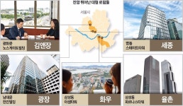 로펌의 고층빌딩 사랑…그 속에 녹아든 전망의 심리학