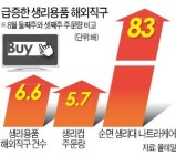 [커버스토리] 혹시…퍼지는 케미포비아