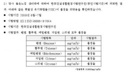 유한킴벌리 실험결과 신뢰 못해…정부 조사 기다리겠다