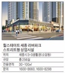 [유망 분양현장] 세종의 강남 스트리트형 상업시설