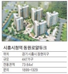 [유망 분양현장] 시흥시청역 개통땐 트리플 역세권