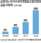 동네 슈퍼 뭉쳐야 산다…1만여 곳 협동조합 슈퍼 변신