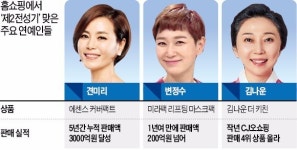 홈쇼핑에서 더 빛보는 연예인… 견미리 팩트, 3천억 넘게 팔려