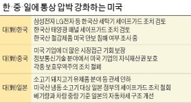 내달 취임 첫 한·중·일 순방…트럼프, 연일 통상압박 포문