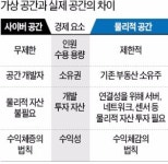 [이병태의 경영과 기술] 초연결은 물리적 공간으로 확산될까
