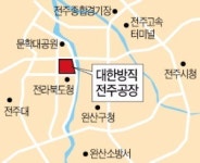 대한방직 전주공장 땅, 코엑스처럼 변신