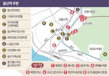 도심 속 도시… 용산서 논다