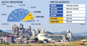 아세아시멘트발 지각변동… 업계 3강 2중 체제로