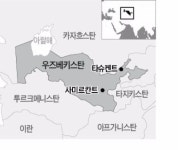 [여행의 향기] 2750년 역사의 고도 사마르칸트… 티무르제국의 웅장한 푸른 돔이 반기네
