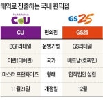 편의점은 처음이지?…CU 문 열자 테헤란 들썩